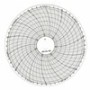 Schijven met diagram - rotatie per uur, duur 7 dagen, indelingen 4 uur, diameter 125 mm - 100 stuks