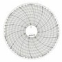 Discuri diagramate - Rotire in sens invers acelor de ceasornic, durata 7 zile, diviziuni 4 ore, diametru 125 mm - 100 buc