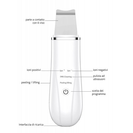 Épurateur de peau pour le visage anteamed, nettoyeur de pores, nettoyant exfoliant - arc-en-ciel