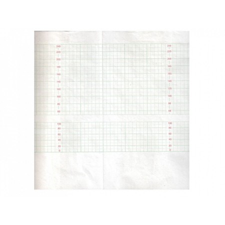 Paper package for code 29520