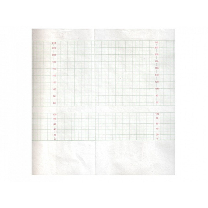 Papirpakke til kode 29520