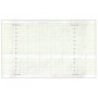Rol thermisch papier voor foetale monitoren - 152 mm x 25 m (voor code 29530-31)