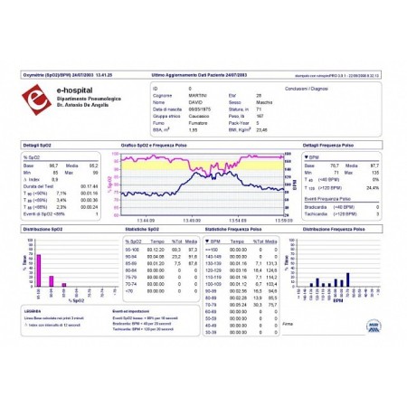 Mir minispir portable spirometer with mir spiro software