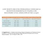 Dkd 5000 - orodispersibilni film 5.000 iu vitamin d3 holekalciferol - 30 filmov