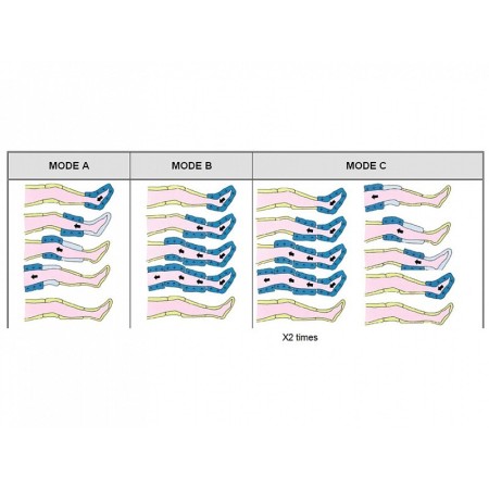 Cyfrowy masażer pneumatyczny maylea