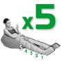 Joysense 3.0 5-kamer pressotherapie met 2 leggings
