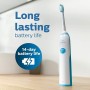 Elektrický zubní kartáček Philips Sonicare 2100 - HX3651/13