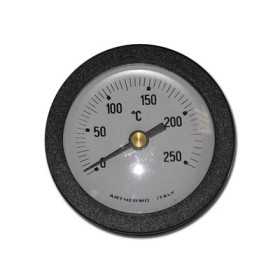 Termometar za Gimette