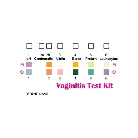 Test večkratnega vaginitisa