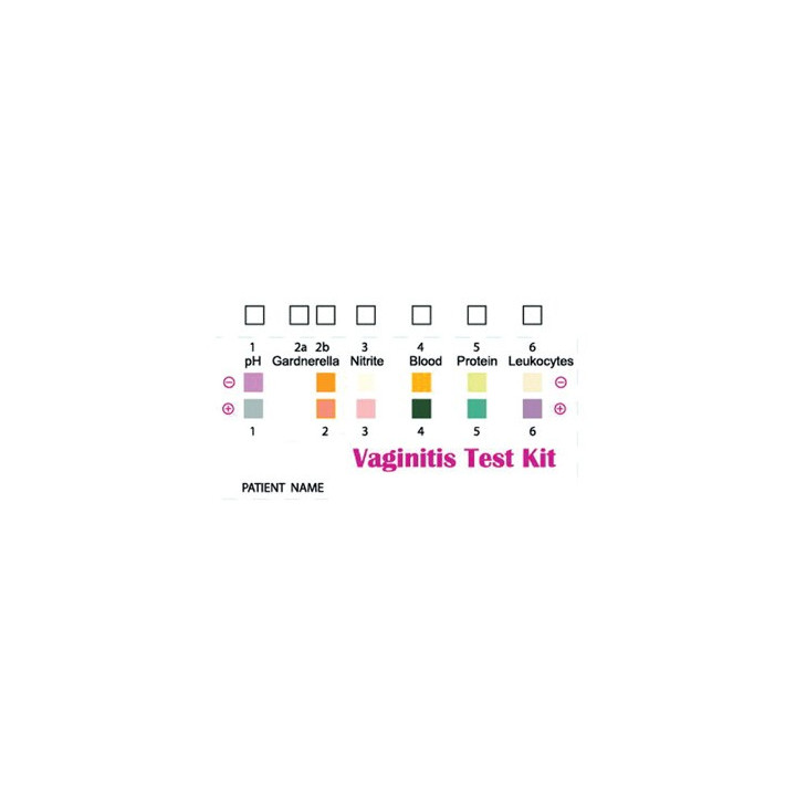 Multipel vaginitistest