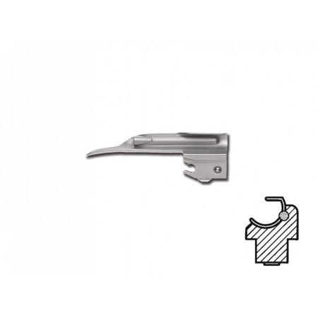 Laringo fo heine blad - miller 00