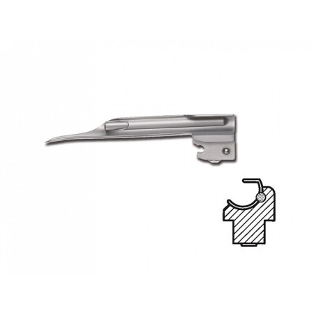 Lama laringo f.o. heine - miller 1