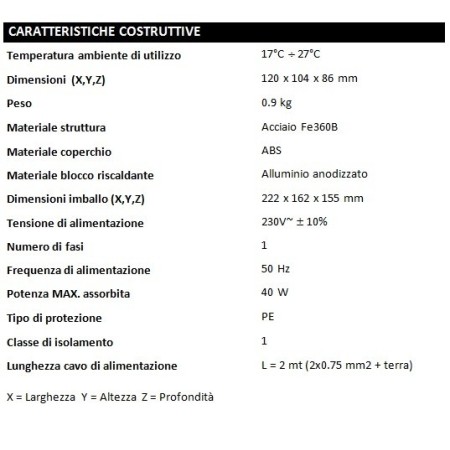 Inkubator biologiczny z autonomicznym zasilaniem b-test plus