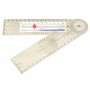 Goniometer mit schmerzskala