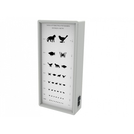 Heldere optotype - dieren