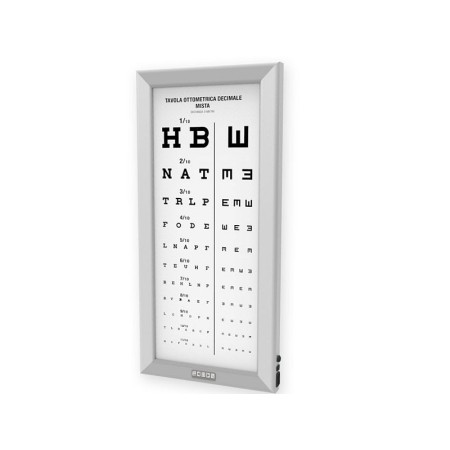Ultra-vlak led-optotype - gemengde decimalen