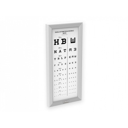 Ultra-flat led chart - mixed decimals