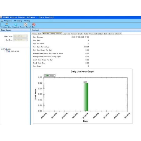 Oxy-relief oxygen concentrator 1-10 l/min