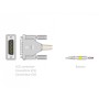 Patienten-EKG-Kabel 2,2 m - Banane - kompatibel camina, colson, st, andere