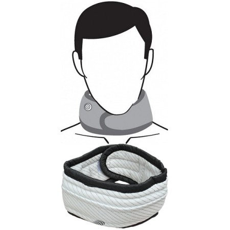 Bande cervicale pour magnétothérapie magnetomesis