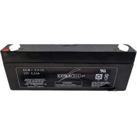 Batterie pour appareil de magnétothérapie Magics