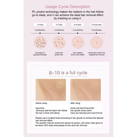 Máquina de depilación ipl ipl ipl con 350,000 destellos para depilación facial y corporal