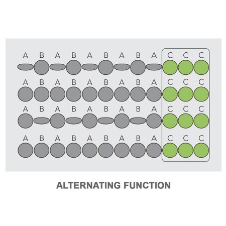 Kit 8080 wechseldruckmatratze nylon tpu+pumpe - 1 kit