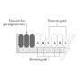 Kit antidecubit DOMUS 3 cu ciclu alternativ cu saltea Nylon + TPU - H 20,3 cm cu 20 elemente interschimbabile