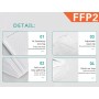Filtermasker ffp2 - it,se,gr,ro,arabisch - conf. 20 stuks.
