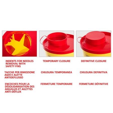 Abfallbehälter für scharfe gegenstände, pbs-linie, 6 liter, packung. 55 stk.