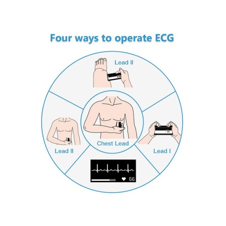 Armfit+ blood pressure monitor with ecg
