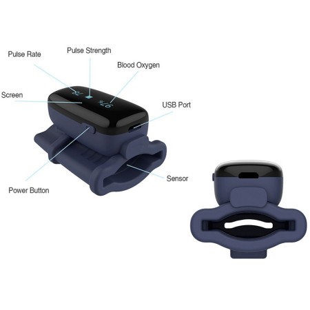 Oxymètre de pouls à surveillance continue oxyfit