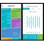 Omron M4 Intelli IT Monitor digital de presión arterial para la parte superior del brazo