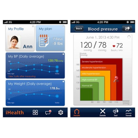 Ihealth sense bp7 blodtrycksmätare för handleden