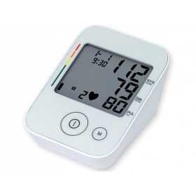 Andon Monitor krevního tlaku