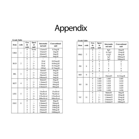 Appareil d'analyse d'urine avec bluetooth