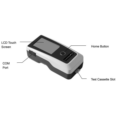 Fluoreszenz-immunoassay-analysator