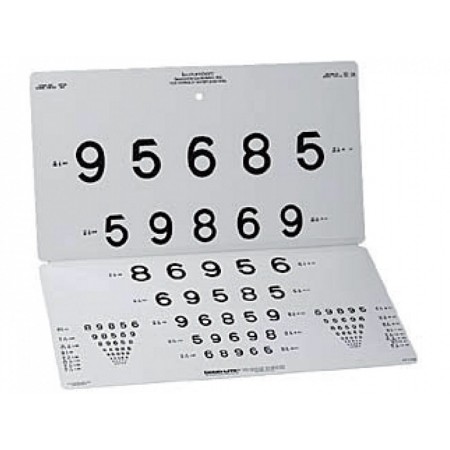 Tabel de numere citit de la distanță - 3 m