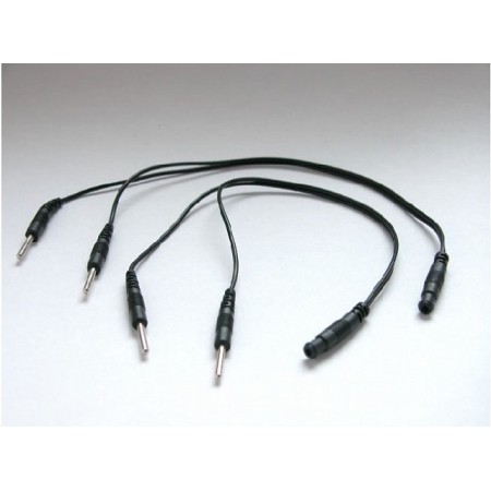 Par de cabos divisores Globus em formato de blister