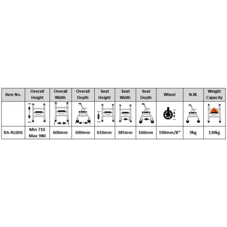 Rollator pliabil albastru din oțel - nou recondiȚionat