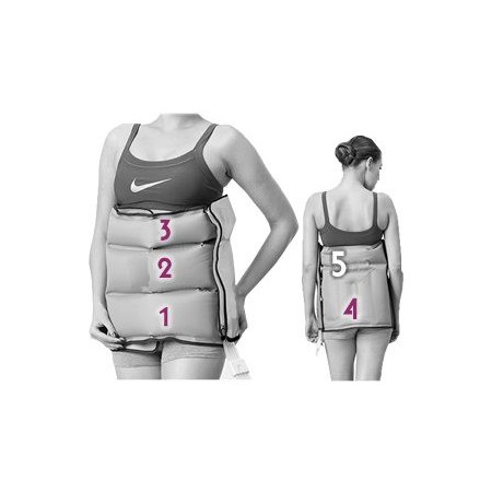 Pressoterapia joysense 2.0 dotazione pro (2 gambali + kit estetica + bracciale)