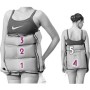 Pressotherapie-Presse Massagepresse Aesthetics JoySense 2.0 mit 2 Leggings, Bauch-Kit und Armband