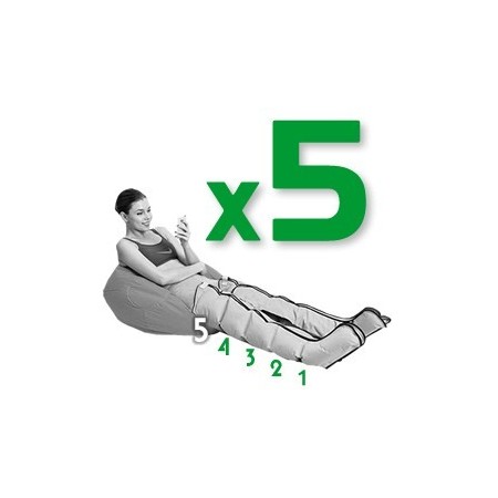 Pressoterapia joysense 3.0 dotazione advance (2 gambali + kit estetica)