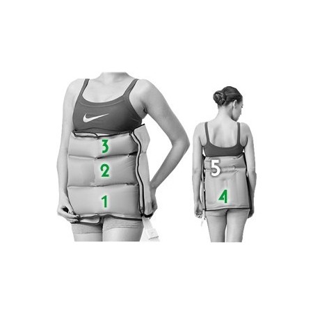 Pressoterapia joysense 3.0 dotazione advance (2 gambali + kit estetica)