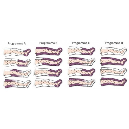 Perfekt waves pressomassage