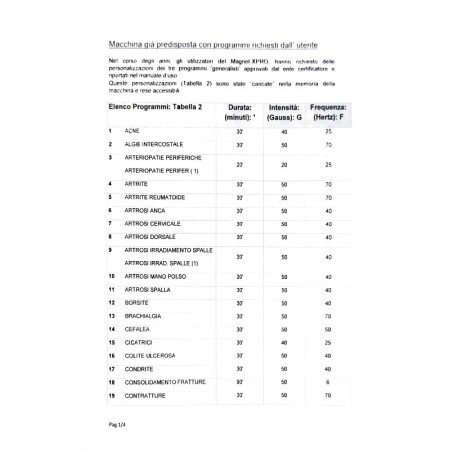 Magnet x pro profesionálna nízkofrekvenčná magnetoterapia