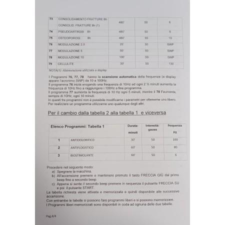Magnet x pro professionel lavfrekvent magnetoterapi