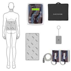 MagnetoWaves Easy 1.0 Magnetotherapy PRO apparatuur