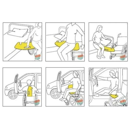 Buffalo150 - axa de transfer