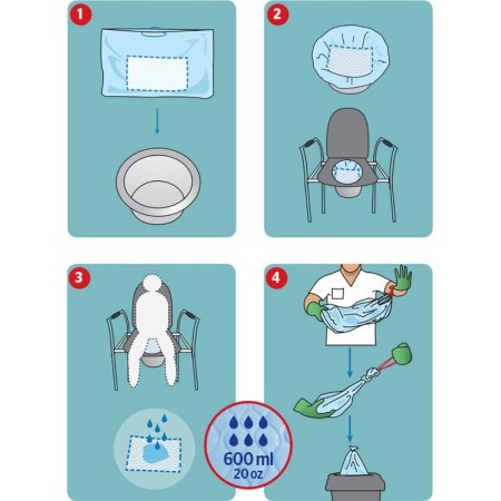 Saci de gunoi super absorbanți și confortabili - 20 de pungi, 600 ml